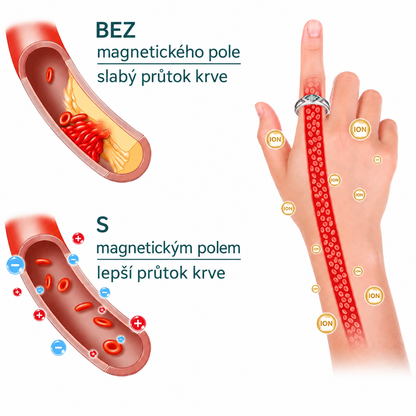 Diamantový prsten s moissanitem a magnetickou strukturou CZTICLE®
