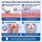 OFICJALNY SKLEP | IFMAGIC® 0,05 mm Mikrowskazówkowy Szybko Działający Roll-On na Bóle Stawów i Kości🎇