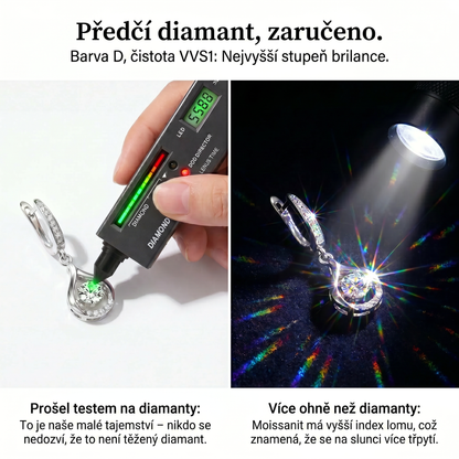 🌈🌈 DNES SLEVA 90 %✨: 1karátové „tančící“ náušnice z moissanitu – čistý komfort a třpyt stříbra S925, který si zasloužíte 💎