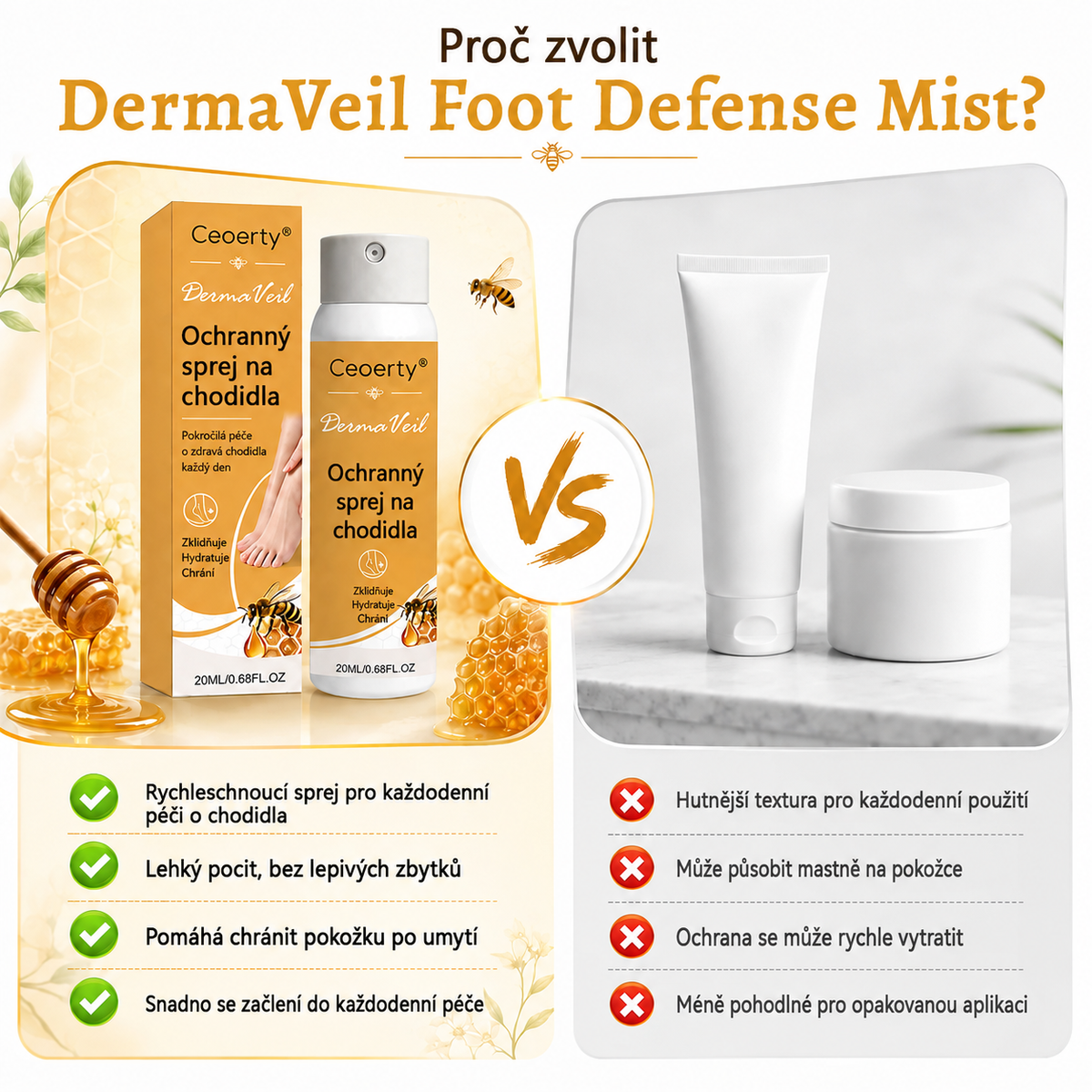 Ceoerty® DermaVeil ochranný sprej na nohy