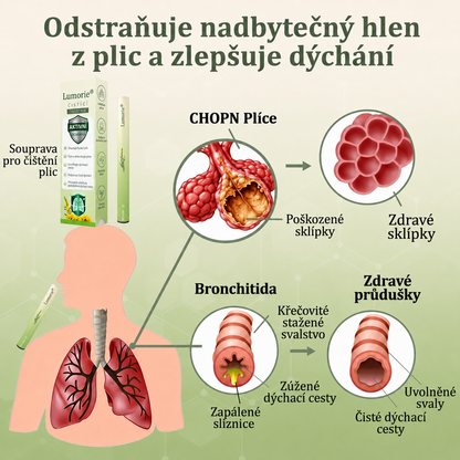 🇨🇿 Vysoce kvalitní český produkt s doručením po celé ČR 🥇 𝐋𝐮𝐦𝐨𝐫𝐢𝐞® bylinný inhalátor pro očistu plic🥞(👨‍⚕️ Účinná pomoc při: kašli, bolesti v krku, dušnosti, zahlenění, ucpaném nosu, zánětu průdušek, alergických příznacích a plicních potížích) ❤️