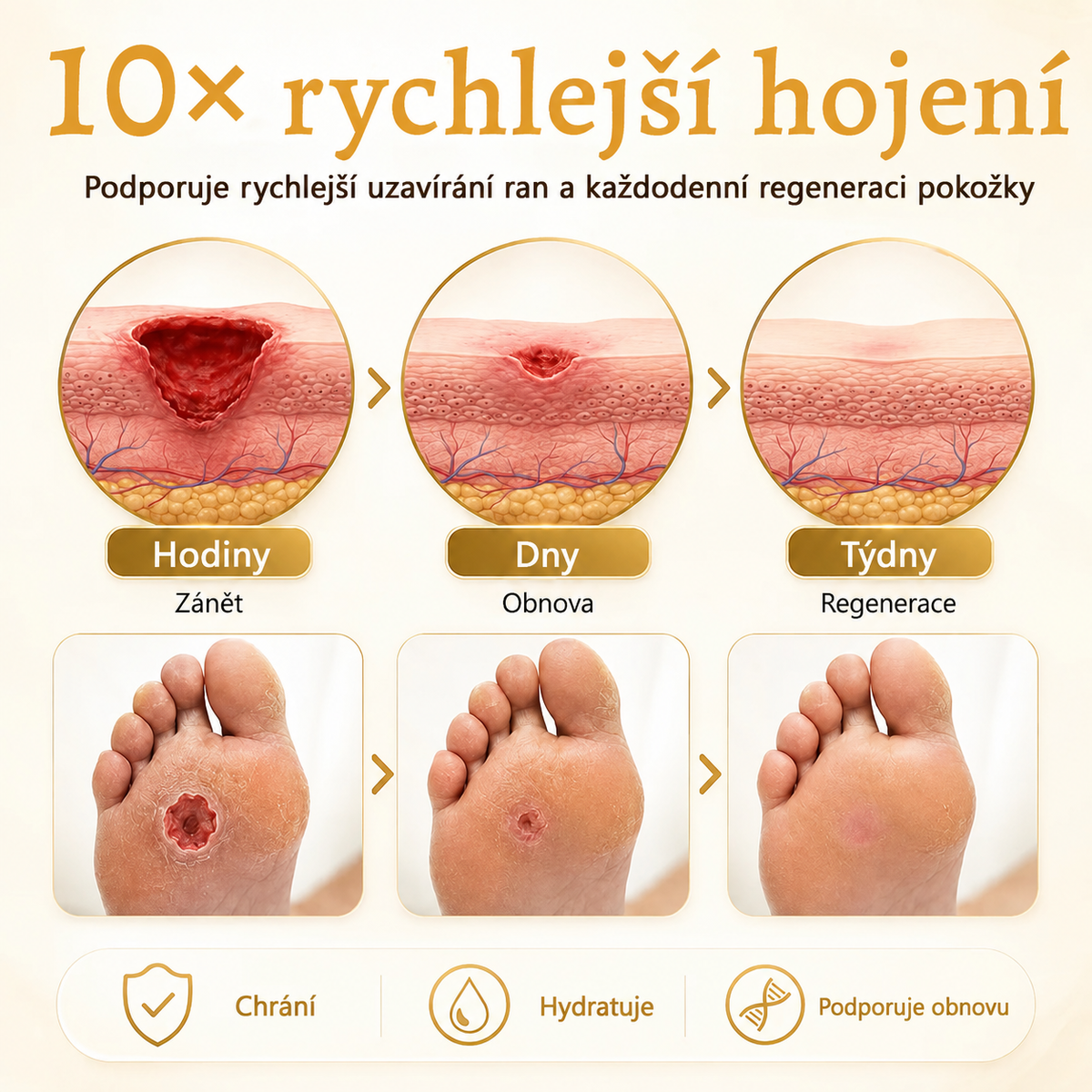 Ceoerty® DermaVeil ochranný sprej na nohy