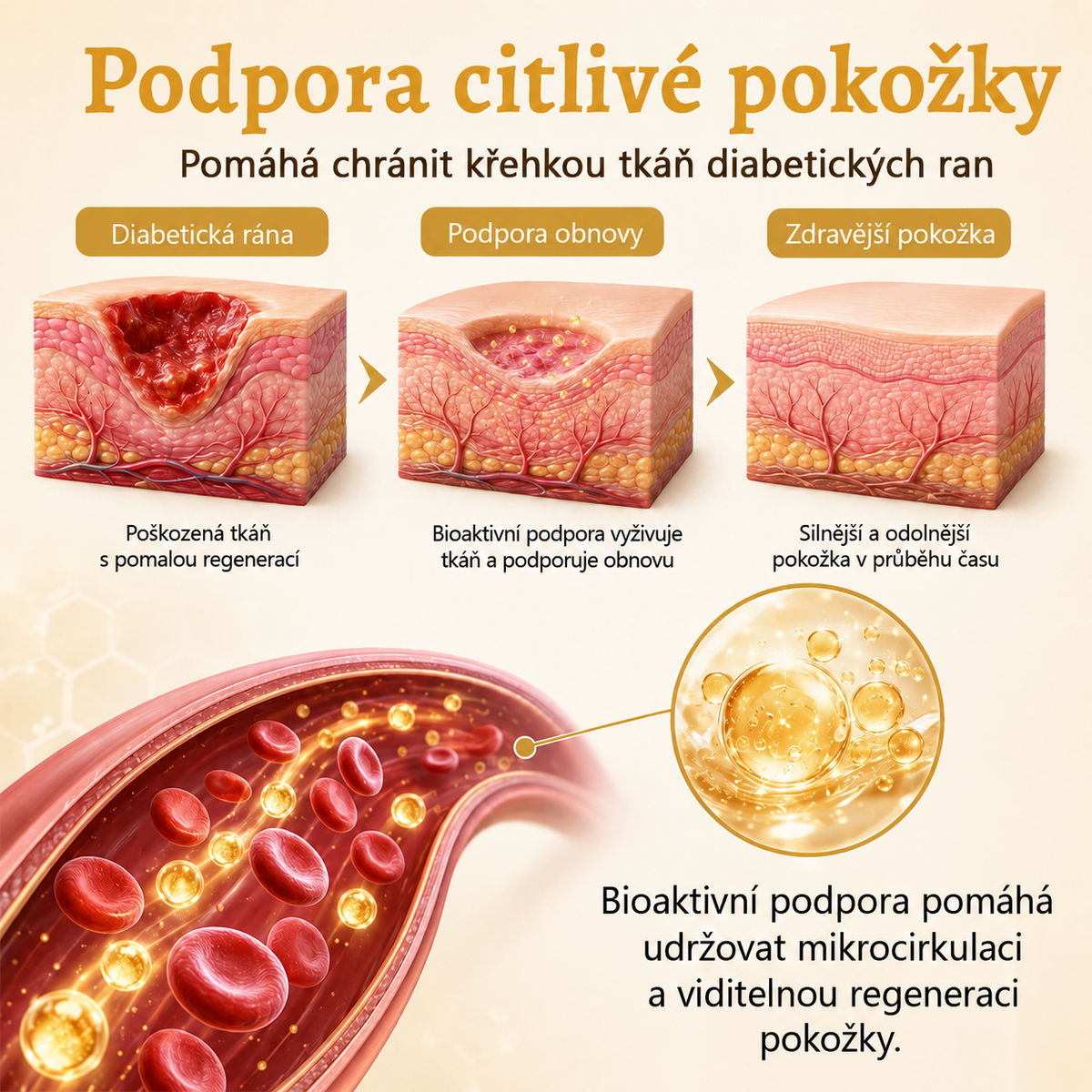 Ceoerty® DermaVeil ochranný sprej na nohy