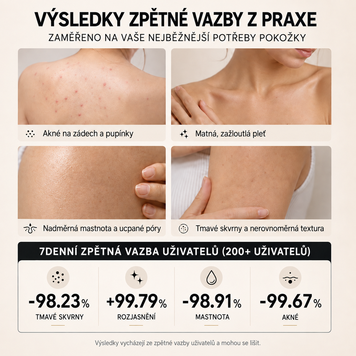 💦Mýdlo s niacinamidem pro rozjasnění pleti – na melasmu, tmavé skvrny a pihy