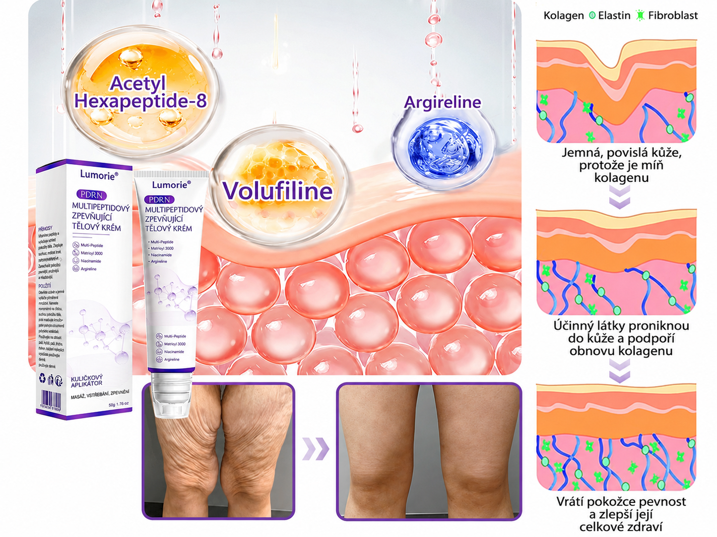 Doporučováno dermatology🥇 | 🍗𝐋𝐮𝐦𝐨𝐫𝐢𝐞® PDRN Multi-Peptidový masážní tělový krém – Proti stárnutí, hydratační, zpevňující, regenerační, sjednocující, proti akné a skvrnám, na odstraňování bradavic a mateřských znamének, pro úlevu při lupénce.❤️