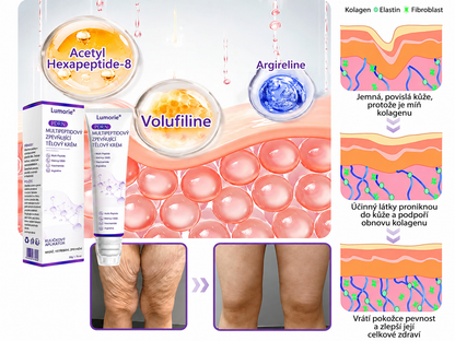 Doporučováno dermatology🥇 | 🍗𝐋𝐮𝐦𝐨𝐫𝐢𝐞® PDRN Multi-Peptidový masážní tělový krém – Proti stárnutí, hydratační, zpevňující, regenerační, sjednocující, proti akné a skvrnám, na odstraňování bradavic a mateřských znamének, pro úlevu při lupénce.❤️