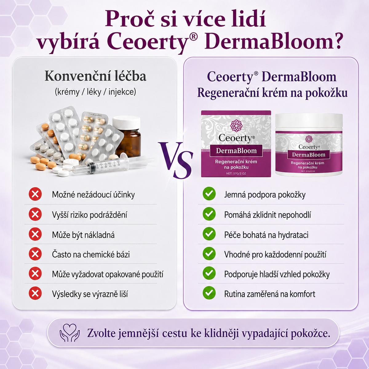 Krém na regeneraci pleti Ceoerty® DermaBloom