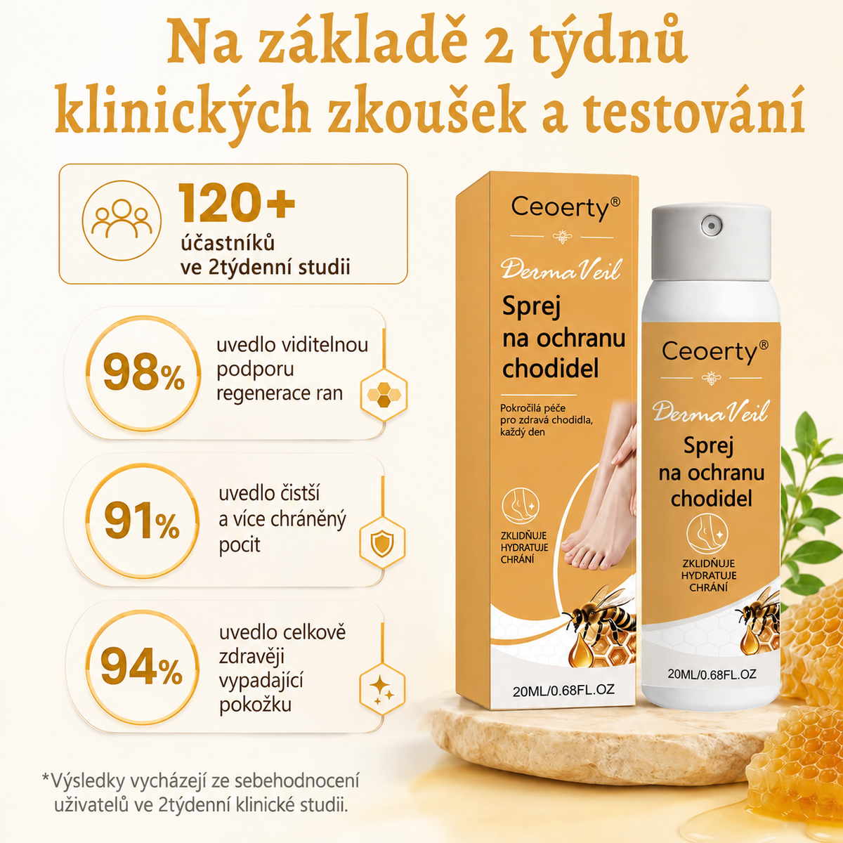 Ceoerty® DermaVeil ochranný sprej na nohy
