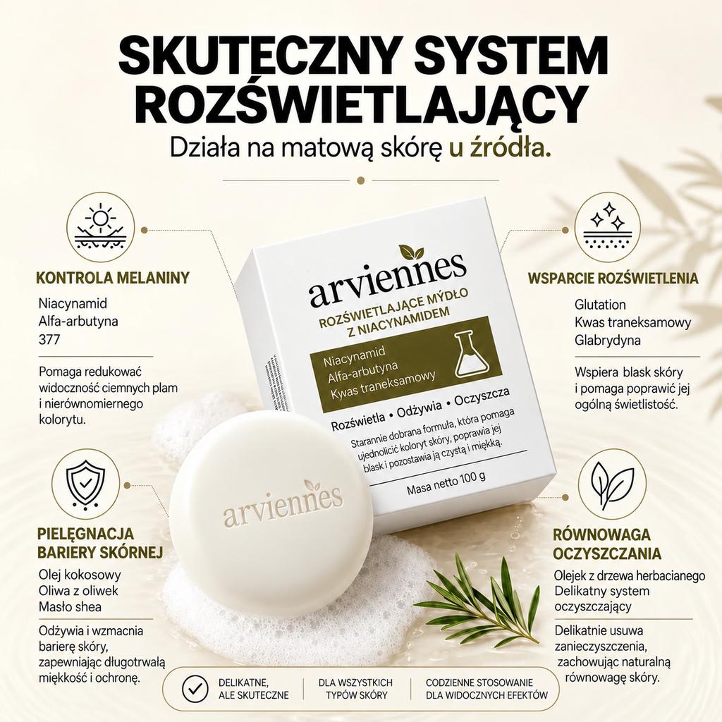 PL🥭Mydło z niacynamidem rozjaśniające skórę – na ostudę, ciemne plamy i piegi